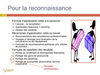 Pour la reconnaissance
 Formule d’appréciation reliée à la personne:
 L’écoute Ŕ la consultation
 Appréciation feed-back + coaching
 Gestion des carrières
 Mécanismes d’appréciation reliés au travail:
 Reconnaissance des compétences professionnelles
 Voyages à l’étranger pour évaluation de la
concurrence ou de l’équipement
 Formules de reconnaissance publiques: prix, articles
de journaux…
 Formules de répartition des résultats:
 Primes au rendement et récompenses financières
 Partage des gains de productivité
 Partage des bénéfices
 Partage de la propriété (Actionnariat, formule
coopérative
34
Formules
controversées…
 