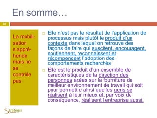 En somme…
36
La mobili-
sation
s’appré-
hende
mais ne
se
contrôle
pas
 Elle n’est pas le résultat de l’application de
processus mais plutôt le produit d’un
contexte dans lequel on retrouve des
façons de faire qui suscitent, encouragent,
soutiennent, reconnaissent et
récompensent l’adoption des
comportements recherchés
 Elle est le produit d’un ensemble de
caractéristiques de la direction des
personnes axées sur la fourniture du
meilleur environnement de travail qui soit
pour permettre ainsi que les gens se
réalisent à leur mieux et, par voix de
conséquence, réalisent l’entreprise aussi.
 