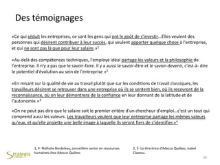 39
Des témoignages
«Ce qui séduit les entreprises, ce sont les gens qui ont le goût de s'investir…Elles veulent des
personnes qui désirent contribuer à leur succès, qui veulent apporter quelque chose à l'entreprise,
et qui ne sont pas là que pour leur salaire.»1
«Au-delà des compétences techniques, l'employé idéal partage les valeurs et la philosophie de
l'entreprise. Il n'y a pas que le savoir-faire. Il y a aussi le savoir-être et le savoir-devenir, c'est-à- dire
le potentiel d'évolution au sein de l'entreprise »2
«En misant sur la qualité de vie au travail plutôt que sur les conditions de travail classiques, les
travailleurs désirent se retrouver dans une entreprise où ils se sentent bien, où ils recevront de la
reconnaissance, où on leur démontrera de la confiance en leur donnant de la latitude et de
l'autonomie.»3
«On ne peut pas dire que le salaire soit le premier critère d'un chercheur d'emploi…c'est un tout qui
comprend aussi les valeurs. Les travailleurs veulent que leur entreprise partage les mêmes valeurs
qu'eux, et qu'elle projette une belle image à laquelle ils seront fiers de s'identifier.»4
1, 4 -Nathalie Bordeleau, conseillère senior en ressources
humaines chez Adecco Québec
2, 3- La directrice d'Adecco Québec, Isabel
Claveau.
 