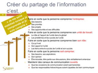 Créer du partage de l’information
c’est…
 Faire en sorte que la personne comprenne l’entreprise:
 Ses besoins
 Ses priorités
 Ses projets
 Ses opportunités et ses difficultés
 Faire en sorte que la personne comprenne son unité de travail:
 Le rôle et l’apport de l’unité dans le global
 Les problèmes et les succès de l’unité
 Faire en sorte que la personne comprenne bien son rôle:
 Ce qu’il est
 Son apport à l’unité
 Les liens entre le succès de l’unité et son succès
 Faire en sorte que la personne soit comprise:
 Ses besoins, ses aspirations
 Son opinion
 Être écoutée, être partie aux discussions, être véritablement entendue
 Maintenir des canaux de communication ouverts
 Que les occasions de communication soient permanentes
 Que les responsables hiérarchiques soient capables de bien communiquer
9
 