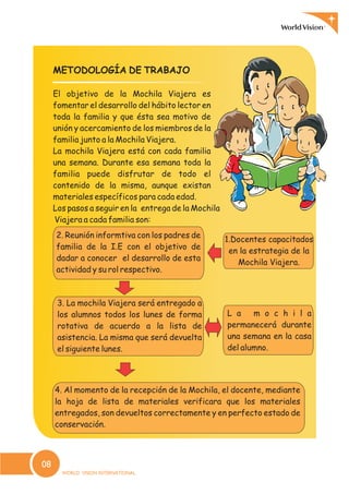 METODOLOGÍA DE TRABAJO
El objetivo de la Mochila Viajera es
fomentar el desarrollo del hábito lector en
toda la familia y que ésta sea motivo de
unión y acercamiento de los miembros de la
familia junto a la Mochila Viajera.
La mochila Viajera está con cada familia
una semana. Durante esa semana toda la
familia puede disfrutar de todo el
contenido de la misma, aunque existan
materiales específicos para cada edad.
Los pasos a seguir en la entrega de la Mochila
Viajera a cada familia son:
08
2. Reunión informtiva con los padres de
familia de la I.E con el objetivo de
dadar a conocer el desarrollo de esta
actividad y su rol respectivo.
1.Docentes capacitados
en la estrategia de la
Mochila Viajera.
3. La mochila Viajera será entregado a
los alumnos todos los lunes de forma
rotativa de acuerdo a la lista de
asistencia. La misma que será devuelta
el siguiente lunes.
L a m o c h i l a
permanecerá durante
una semana en la casa
del alumno.
4. Al momento de la recepción de la Mochila, el docente, mediante
la hoja de lista de materiales verificara que los materiales
entregados, son devueltos correctamente y en perfecto estado de
conservación.
 