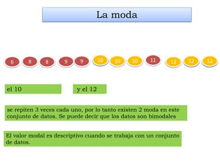 1099
La moda
el 10
1010
El valor modal es descriptivo cuando se trabaja con un conjunto
de datos.
1212 128 116 101010 1212 12
se repiten 3 veces cada uno, por lo tanto existen 2 moda en este
conjunto de datos. Se puede decir que los datos son bimodales
y el 12
8
 