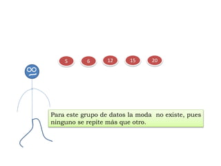2012 15
Para este grupo de datos la moda no existe, pues
ninguno se repite más que otro.
65
 