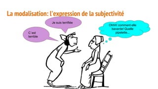 Modalisation La modalisation | PPTX
