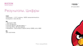 21
Результаты. Цифры
Сайт:
уникальных - 11 017, страниц - 26223, продолжительность
посещения - 2мин 20 сек.
SM:
1. Вконтакте: 3232
2. ФБ: 453 фаната
3. Твиттер @ipoint: 182 фоловера +
4. Твиттер @Птиц: 487 фоловеров
5. Видеоблог - просмотры 3 серий: kiwi.kz >25000, yvi.kz >4000
BTL:
320+ участников
Раим Дадыбаев
07 июня 2014
 