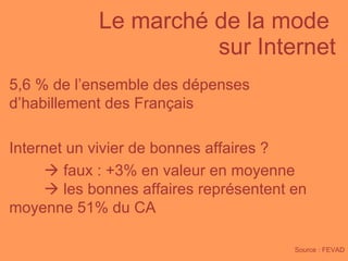 Le marché de la mode  sur Internet 5,6 % de l’ensemble des dépenses d’habillement des Français Internet un vivier de bonnes affaires ?    faux : +3% en valeur en moyenne   les bonnes affaires représentent en  moyenne 51% du CA  Source : FEVAD 