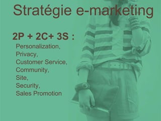 Stratégie e-marketing  2P + 2C+ 3S :   Personalization,  Privacy,  Customer Service,  Community,  Site,  Security,  Sales Promotion 