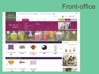 Front-office 