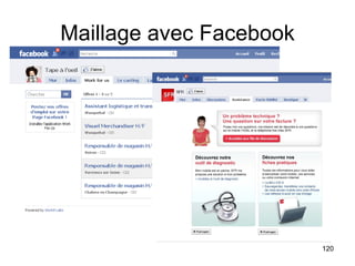 Maillage avec Facebook 