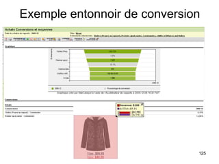 Exemple entonnoir de conversion 