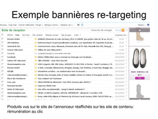 Exemple bannières re-targeting Produits vus sur le site de l’annonceur réaffichés sur les site de contenu: rémunération au clic 