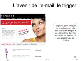 Confidential and Proprietary.  © 2009 Bazaarvoice, Inc. Sephora peut envoyer un email post-achat à ses clients  en magasin  en utilisant les données recueillis par le biais de son programme de fidélité L’avenir de l’e-mail: le trigger 
