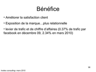 Bénéfice Améliorer la satisfaction client Exposition de la marque…plus relationnelle levier de trafic et de chiffre d’affaires (0.37% de trafic par facebook en décembre 09, 2.34% en mars 2010) Insites consulting- mars 2010 