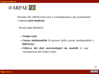 !15
Diciamo che ARPAE forse non è contemporanea, ma sicuramente
è almeno post-moderna.
DATA INFORMATION
INFORMATION KNOWLEDGE
@ARPAE
Rigon et al.
Il post-moderno
https://it.pinterest.com/source/onpostmodernism.com/
 