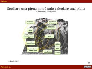 !28
Open, ma forse questo è post-contemporaneo
Rigon et al.
IMO, uno strumento contemporaneo e smart, dovrebbe
anche consentire il lavoro collaborativo, nel quale gli
approfondimenti dei singoli si armonizzano e
contribuiscono al lavoro delle Istituzioni, diminuendo,
almeno dalla parte delle Amministrazioni, l’asimmetria
informativa.
 
