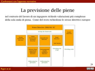 !29
Studiare una piena non è solo calcolare una piena
e, nemmeno, tante piene
situazione di pericolo
opere	di	difesa
frane
stato del bosco
uso agricolo
estensiﬁcazione
scoglimento
del ghiacciaio
degradazione
del permafrost
uso agricolo
intensiﬁcazione ecologia
pesca
acqua
potabile
caccia
prese d‘acqua
bacino di ritenuta
diga
A. Zisch, 2013
Inoltre
Rigon et al.
 
