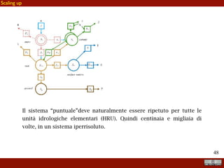 !48
1
2
3
4
5
6
7
0
Quando gli invasi si congiungono
snow
root
ground
canopy
surface waters
Rigon et al.
A
 