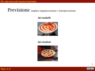 !7
Previsione implica organizzazione e interpretazione
dei modelli
dei risultati
DATA INFORMATION
INFORMATION KNOWLEDGE
DATA INFORMATION
INFORMATION KNOWLEDGE
Rigon et al.
Ma i dati sono solo il punto di partenza
 