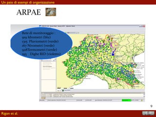 !9
@ARPAE Rete osservativa
Giornalmente il sistema acquisisce una serie di dati dalla rete osservativa
Rete di monitoraggio :
919 Idrometri (blu)
1315 Pluviometri (verde)
167 Nivometri (verde)
928Termometri (verde)
193 Dighe RID (violetto)
DATA INFORMATION
INFORMATION KNOWLEDGE
Rigon et al.
Un paio di esempi di organizzazione
 