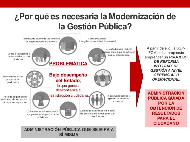 La modernización de la gestión pública: Pilares de la política nacion…
