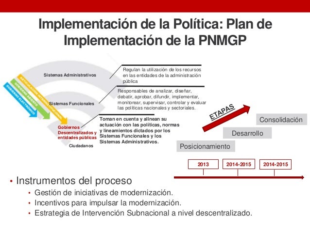 La modernización de la gestión pública: Pilares de la política nacion…