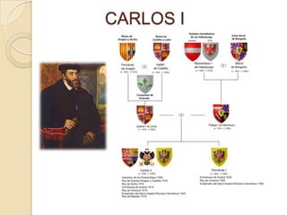 CARLOS I
 