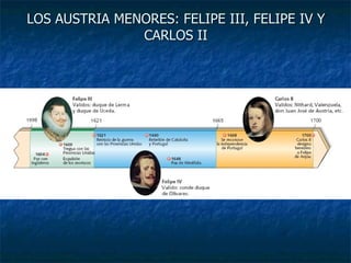 LOS AUSTRIA MENORES: FELIPE III, FELIPE IV Y CARLOS II 