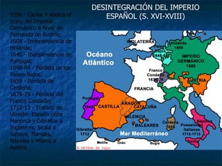 1556 - Carlos V abdica el trono del Imperio Germánico a favor de Fernando de Austria;  1609 - Independencia de Holanda;  1640 - Independencia de Portugal;  1648-84 - Pérdida de los Países Bajos;  1659 - Pérdida de Cerdeña;  1678-79 - Pérdida del Franco Condado;  1712-13 - Tratado de Utrecht: España cede Menorca y Gibraltar a Inglaterra, Sicilia a Saboya, Flandes, Nápoles y Milano a Austria  DESINTEGRACIÓN DEL IMPERIO ESPAÑOL (S. XVI-XVIII) 
