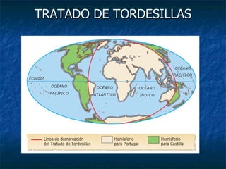 TRATADO DE TORDESILLAS 