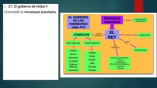  2.1. El gobierno de Felipe II
•Consolidó la monarquía autoritaria:
 