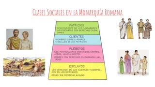 Clases Sociales en la Monarquía Romana
 