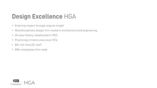 • Enduring impact through original insight
• Multidisciplinary design firm rooted in architecture and engineering
• 65-year history, established in 1953
• Practicing in metro area since 1976
• 80+ full-time DC staff
• 850+ employees firm-wide
Design Excellence HGA
 