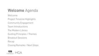 Welcome Agenda
Welcome
Project Timeline Highlights
Community Engagement
Team Introductions
The Modern Library
Guiding Principles / Themes
Breakout Sessions
Recap
Closing Remarks / Next Steps
 