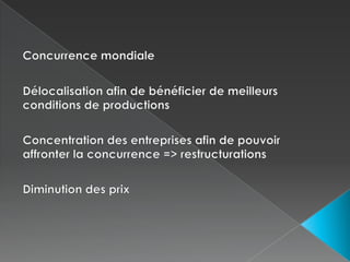 Concurrence mondialeDélocalisation afin de bénéficier de meilleurs conditions de productionsConcentration des entreprises afin de pouvoir affronter la concurrence =>restructurationsDiminution des prix
