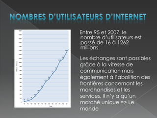 Nombres d’utilisateurs d’internet    Entre 95 et 2007, le nombre d’utilisateurs est passé de 16 à 1262 millions.Les échanges sont possibles grâce à la vitesse de communication mais également à l’abolition des frontières concernant les marchandises et les services. Il n’y a qu’un marché unique => Le monde
