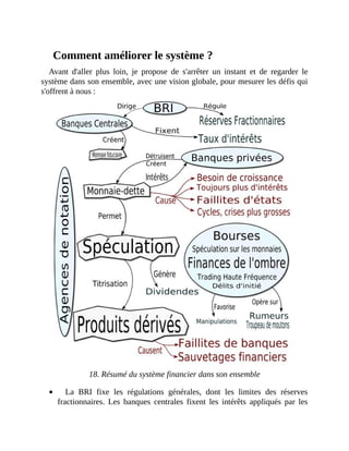 Comment	améliorer	le	système	?
Avant	 d'aller	 plus	 loin,	 je	 propose	 de	 s'arrêter	 un	 instant	 et	 de	 regarder	 le
système	dans	son	ensemble,	avec	une	vision	globale,	pour	mesurer	les	défis	qui
s'offrent	à	nous	:
		
18.	Résumé	du	système	financier	dans	son	ensemble
La	 BRI	 fixe	 les	 régulations	 générales,	 dont	 les	 limites	 des	 réserves
fractionnaires.	 Les	 banques	 centrales	 fixent	 les	 intérêts	 appliqués	 par	 les
 