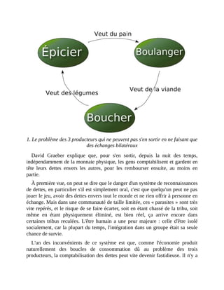 1.	Le	problème	des	3	producteurs	qui	ne	peuvent	pas	s'en	sortir	en	ne	faisant	que
des	échanges	bilatéraux
David	 Graeber	 explique	 que,	 pour	 s'en	 sortir,	 depuis	 la	 nuit	 des	 temps,
indépendamment	de	la	monnaie	physique,	les	gens	comptabilisent	et	gardent	en
tête	 leurs	 dettes	 envers	 les	 autres,	 pour	 les	 rembourser	 ensuite,	 au	 moins	 en
partie.
À	première	vue,	on	peut	se	dire	que	le	danger	d'un	système	de	reconnaissances
de	dettes,	en	particulier	s'il	est	simplement	oral,	c'est	que	quelqu'un	peut	ne	pas
jouer	le	jeu,	avoir	des	dettes	envers	tout	le	monde	et	ne	rien	offrir	à	personne	en
échange.	Mais	dans	une	communauté	de	taille	limitée,	ces	«	parasites	»	sont	très
vite	repérés,	et	le	risque	de	se	faire	écarter,	soit	en	étant	chassé	de	la	tribu,	soit
même	 en	 étant	 physiquement	 éliminé,	 est	 bien	 réel,	 ça	 arrive	 encore	 dans
certaines	tribus	reculées.	L'être	humain	a	une	peur	majeure	 :	celle	d'être	isolé
socialement,	car	la	plupart	du	temps,	l'intégration	dans	un	groupe	était	sa	seule
chance	de	survie.	
L'un	 des	 inconvénients	 de	 ce	 système	 est	 que,	 comme	 l'économie	 produit
naturellement	 des	 boucles	 de	 consommation	 dû	 au	 problème	 des	 trois
producteurs,	la	comptabilisation	des	dettes	peut	vite	devenir	fastidieuse.	Il	n'y	a
 