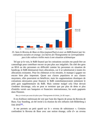 35.	Sans	le	Revenu	de	Base	en	bleu	(aujourd'hui)	et	avec	un	RdB	financé	par	les
cotisations	sociales	en	orange.	Les	barres	de	l'histogramme	ne	correspondent
pas	à	des	valeurs	réelles	mais	à	une	situation	schématique
Tel	que	je	le	vois,	le	RdB	financé	par	les	cotisations	sociales	me	paraît	être	un
camouflage	pour	contribuer	encore	un	peu	plus	aux	inégalités.	Du	côté	des	gens
au	 RSA	 ou	 des	 personnes	 en	 difficulté	 comme	 les	 personnes	 en	 situation	 de
handicap,	le	RdB	diminuerait	leurs	allocations,	car	il	se	substituerait	à	toutes	les
allocations	existantes.	Pour	les	chômeurs	et	les	retraités,	le	manque	à	gagner	est
encore	 bien	 plus	 important.	 Quant	 aux	 classes	 populaires	 et	 aux	 classes
moyennes,	elles	pourraient	en	bénéficier,	mais	les	augmentations	drastiques	de
cotisations	nécessaires	 pour	 financer	 le	 RdB	 contrebalanceraient	 nettement	 le
petit	 gain	 supplémentaire	 du	 RdB.	 Mais	 comme	 malgré	 cela	 l'état	 devrait
s'endetter	 davantage,	 cela	 ne	 peut	 se	 terminer	 que	 par	 plus	 de	 dette	 et	 plus
d'intérêts	 versés	 aux	 banquiers	 et	 financiers	 internationaux,	 les	 seuls	 gagnants
dans	l'histoire.
Bon,	je	n'avais	pas	assez	de	place	pour	l'histogramme	de	droite,	j'ai	dû	couper…
Il	est	d'ailleurs	intéressant	de	voir	que	l'une	des	figures	de	proue	du	Revenu	de
Base,	Guy	Standing,	ait	été	invité	à	la	réunion	du	très	influent	club	Bilderberg	à
l'été	2016264	.
Je	 me	 permets	 un	 petit	 aparté	 sur	 le	 «	 revenu	 de	 subsistance	 ».	 Certains
confondent	 le	 Revenu	 de	 Base	 avec	 une	 notion	 étrange,	 celle	 d'«	 un	 revenu
 