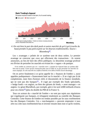 4.	On	voit	bien	la	part	des	dark	pools	et	autres	marchés	de	gré	à	gré	(courbe	du
haut)	prendre	le	pas	petit-à-petit	sur	les	bourses	traditionnelles.	Source	:
Bloomberg52		
Les	 «	 avantages	 »	 prônés	 de	 ce	 système	 sont	 de	 deux	 ordres.	 Le	 premier
avantage	 ne	 concerne	 que	 ceux	 qui	 effectuent	 des	 transactions	 :	 ils	 restent
anonymes,	au	lieu	de	faire	des	offres	publiques.	Le	deuxième	avantage	professé
est	d'éviter	de	perturber	les	marchés	en	évitant	les	«	vagues	»	de	panique.
Il	me	semble	au	contraire	que	ces	«	marchés	noirs	»	ajoutent	de	l'opacité	dans	un	système	déjà
bien	mal	en	point.	Croire	qu'une	transaction	faite	sous	la	table	ne	va	pas	perturber	les	marchés	est
assez	utopique.	Et	cela	exacerbe	les	conflits	d'intérêts	et	les	délits	d'initiés	encore	davantage.
On	en	arrive	finalement	à	ce	qu'on	appelle	les	«	finances	de	l'ombre	»,	aussi
appelées	pudiquement	«	financement	basé	sur	le	marché	».	Il	ne	s'agit	pas	là	de
complotisme,	mais	bien	d'acteurs	réels	 et	documentés	de	la	finance	mondiale,
qui	 ne	 sont	 pas	 des	 banques53	 .	 Il	 s'agit	 par	 exemple	 des	 fonds	 spéculatifs,
«	hedge	funds	»	en	anglais,	ou	bien	des	gérants	de	fonds,	«	asset	manager	»	en
anglais.	Le	géant	BlackRock,	par	exemple,	gère	à	lui	seul	4.800	milliards	d'euros
pour	ses	clients54	(plus	du	double	du	PIB	de	la	France	!).	
Tous	ces	acteurs	du	«	marché	de	l'ombre	»	ne	sont	pas	sujets	aux	régulations
qui	s'appliquent	aux	banques,	et	échappent	totalement	au	contrôle	des	Banques
Centrales.	Cette	finance	de	l'ombre	est	rendue	possible	par	les	taux	extrêmement
bas	des	 Banques	 Centrales.	 Ces	 «	 non-banquiers	 »	 peuvent	 emprunter	 à	 taux
zéro	ou	à	des	taux	extrêmement	bas	et	investir	ensuite	dans	tout	ce	qu'ils	veulent,
 