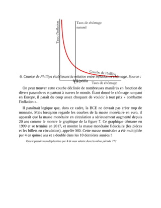 6.	Courbe	de	Phillips	établissant	la	relation	entre	inflation	et	chômage.	Source	:
Wikipédia
On	peut	trouver	cette	courbe	déclinée	de	nombreuses	manières	en	fonction	de
divers	paramètres	et	partout	à	travers	le	monde.	Étant	donné	le	chômage	rampant
en	Europe,	il	paraît	du	coup	assez	choquant	de	vouloir	à	tout	prix	«	combattre
l'inflation	».	
Il	paraîtrait	logique	que,	dans	ce	cadre,	la	BCE	ne	devrait	pas	créer	trop	de
monnaie.	Mais	lorsqu'on	regarde	les	courbes	de	la	masse	monétaire	en	euro,	il
apparaît	que	la	masse	monétaire	en	circulation	a	sérieusement	augmenté	depuis
20	ans	comme	le	montre	le	graphique	de	la	figure	7.	Ce	graphique	démarre	en
1999	et	se	termine	en	2017,	et	montre	la	masse	monétaire	fiduciaire	(les	pièces
et	les	billets	en	circulation),	appelée	M0.	Cette	masse	monétaire	a	été	multipliée
par	4	en	quinze	ans	et	a	doublé	dans	les	10	dernières	années	!	
Où	est	passée	la	multiplication	par	4	de	mon	salaire	dans	la	même	période	???
 