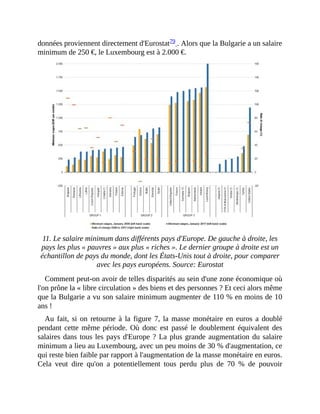 données	proviennent	directement	d'Eurostat79	.	Alors	que	la	Bulgarie	a	un	salaire
minimum	de	250	€,	le	Luxembourg	est	à	2.000	€.	
		
11.	Le	salaire	minimum	dans	différents	pays	d'Europe.	De	gauche	à	droite,	les
pays	les	plus	«	pauvres	»	aux	plus	«	riches	».	Le	dernier	groupe	à	droite	est	un
échantillon	de	pays	du	monde,	dont	les	États-Unis	tout	à	droite,	pour	comparer
avec	les	pays	européens.	Source:	Eurostat
Comment	peut-on	avoir	de	telles	disparités	au	sein	d'une	zone	économique	où
l'on	prône	la	«	libre	circulation	»	des	biens	et	des	personnes	?	Et	ceci	alors	même
que	la	Bulgarie	a	vu	son	salaire	minimum	augmenter	de	110	%	en	moins	de	10
ans	!	
Au	fait,	si	 on	retourne	à	la	figure	 7,	la	 masse	monétaire	en	euros	 a	doublé
pendant	cette	même	période.	Où	donc	est	passé	le	 doublement	équivalent	des
salaires	dans	tous	les	pays	d'Europe	?	La	plus	grande	augmentation	du	salaire
minimum	a	lieu	au	Luxembourg,	avec	un	peu	moins	de	30	%	d'augmentation,	ce
qui	reste	bien	faible	par	rapport	à	l'augmentation	de	la	masse	monétaire	en	euros.
Cela	 veut	 dire	 qu'on	 a	 potentiellement	 tous	 perdu	 plus	 de	 70	 %	 de	 pouvoir
 