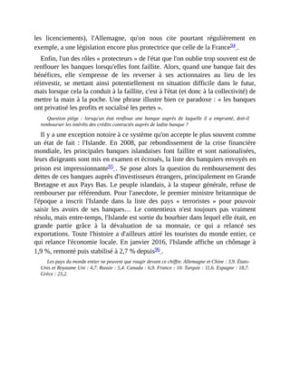 les	 licenciements),	 l'Allemagne,	 qu'on	 nous	 cite	 pourtant	 régulièrement	 en
exemple,	a	une	législation	encore	plus	protectrice	que	celle	de	la	France94	.	
Enfin,	l'un	des	rôles	«	protecteurs	»	de	l'état	que	l'on	oublie	trop	souvent	est	de
renflouer	les	banques	lorsqu'elles	font	faillite.	Alors,	quand	une	banque	fait	des
bénéfices,	 elle	 s'empresse	 de	 les	 reverser	 à	 ses	 actionnaires	 au	 lieu	 de	 les
réinvestir,	 se	 mettant	 ainsi	 potentiellement	 en	situation	 difficile	 dans	 le	 futur,
mais	lorsque	cela	la	conduit	à	la	faillite,	c'est	à	l'état	(et	donc	à	la	collectivité)	de
mettre	la	main	à	la	poche.	Une	phrase	illustre	bien	ce	paradoxe	:	«	les	banques
ont	privatisé	les	profits	et	socialisé	les	pertes	».
Question	piège	 :	 lorsqu'un	 état	 renfloue	 une	 banque	 auprès	 de	 laquelle	 il	 a	 emprunté,	 doit-il
rembourser	les	intérêts	des	crédits	contractés	auprès	de	ladite	banque	?
Il	y	a	une	exception	notoire	à	ce	système	qu'on	accepte	le	plus	souvent	comme
un	 état	 de	 fait	 :	 l'Islande.	 En	 2008,	 par	 rebondissement	 de	 la	 crise	 financière
mondiale,	les	principales	banques	islandaises	font	faillite	et	sont	nationalisées,
leurs	dirigeants	sont	mis	en	examen	et	écroués,	la	liste	des	banquiers	envoyés	en
prison	est	impressionnante95	.	Se	pose	alors	la	question	du	remboursement	des
dettes	de	ces	banques	auprès	d'investisseurs	étrangers,	principalement	en	Grande
Bretagne	et	aux	Pays	Bas.	Le	peuple	islandais,	à	la	stupeur	générale,	refuse	de
rembourser	par	référendum.	Pour	l'anecdote,	le	premier	ministre	britannique	de
l'époque	 a	 inscrit	 l'Islande	 dans	 la	 liste	 des	 pays	 «	 terroristes	 »	 pour	 pouvoir
saisir	 les	 avoirs	 de	 ses	 banques…	 Le	 contentieux	 n'est	 toujours	 pas	 vraiment
résolu,	mais	entre-temps,	l'Islande	est	sortie	du	bourbier	dans	lequel	elle	était,	en
grande	 partie	 grâce	 à	 la	 dévaluation	 de	 sa	 monnaie,	 ce	 qui	 a	 relancé	 ses
exportations.	Toute	l'histoire	a	d'ailleurs	attiré	les	touristes	du	monde	entier,	ce
qui	relance	l'économie	locale.	En	janvier	2016,	l'Islande	affiche	un	chômage	à
1,9	%,	remonté	puis	stabilisé	à	2,7	%	depuis96	.	
Les	pays	du	monde	entier	ne	peuvent	que	rougir	devant	ce	chiffre.	Allemagne	et	Chine	:	3,9.	États-
Unis	et	Royaume	Uni	:	4,7.	Russie	:	5,4.	Canada	:	6,9.	France	:	10.	Turquie	:	11,6.	Espagne	:	18,7.
Grèce	:	23,2.
 
