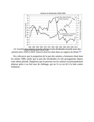 14.	Courbes	des	salaires	(courbe	pleine)	et	des	dividendes	(courbe	avec	des
points)	entre	1950	et	2010.	Sources	diverses	dont	dans	un	rapport	du	Sénat.112		
On	y	découvre	que	la	proportion	de	la	part	des	salaires	a	fortement	chuté	dans
les	années	1980,	tandis	que	la	part	des	dividendes	n'a	fait	qu'augmenter	depuis
cette	même	période.	Rappelons	que	la	pression	sur	les	salaires	est	principalement
obtenue	grâce	à	un	fort	taux	de	chômage,	qui	on	l'a	vu	est	lié	à	la	lutte	contre
l'inflation.
 
