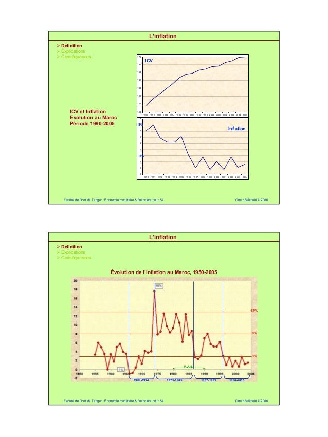 le financement de l économie dissertation Financement de l'économie téléchargé 197 fois sur le sujet dcg fiches de cours à télécharger - dcg ue5 - economie. le financement de l économie dissertation Financement de l'économie téléchargé 197 fois sur le sujet dcg fiches de cours à télécharger - dcg ue5 - economie.