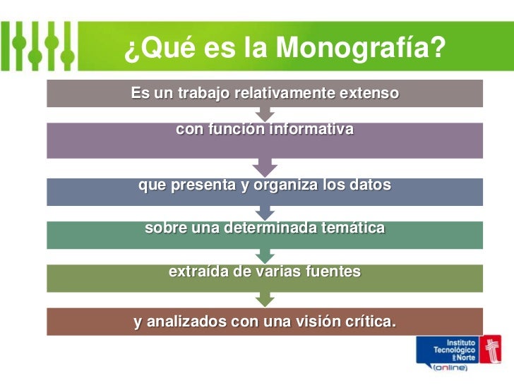 Significado monografia