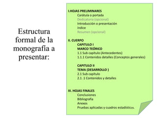 Estructura
formal de la
monografía a
presentar:
I.HOJAS PRELIMINARES
Carátula o portada
Dedicatoria (opcional)
Introducción o presentación
índice
Resumen (opcional)
II. CUERPO
CAPITULO I
MARCO TEÓRICO
1.1 Sub capítulo (Antecedentes)
1.1.1 Contenidos detalles (Conceptos generales)
CAPITULO II
TEMA (DESARROLLO )
2.1 Sub capítulo
2.1 .1 Contenidos y detalles
III. HOJAS FINALES
Conclusiones
Bibliografía
Anexos
Pruebas aplicadas y cuadros estadísticos.