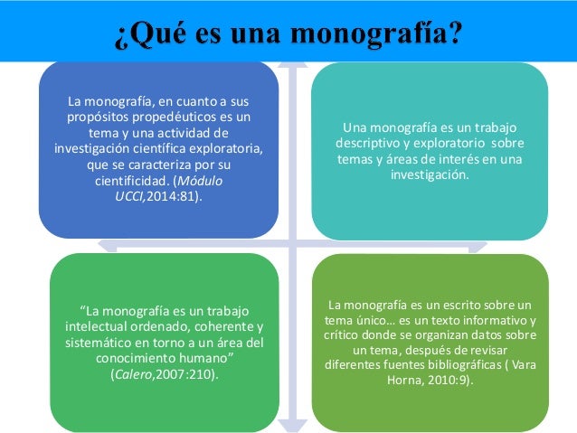 Significado monografia