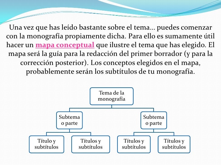 La monografia
