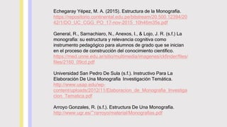 Echegaray Yépez, M. A. (2015). Estructura de la Monografía.
https://repositorio.continental.edu.pe/bitstream/20.500.12394/20
42/1/DO_UC_CGG_PO_17-nov-2015_10h46m35s.pdf
General, R., Sarnachiaro, N., Anexos, I., & Lojo, J. R. (s.f.) La
monografía: su estructura y relevancia cognitiva como
instrumento pedagógico para alumnos de grado que se inician
en el proceso de construcción del conocimiento científico.
https://med.unne.edu.ar/sitio/multimedia/imagenes/ckfinder/files/
files/2160_09cd.pdf
Universidad San Pedro De Sula (s.f.). Instructivo Para La
Elaboración De Una Monografía Investigación Temática.
http://www.usap.edu/wp-
content/uploads/2012/11/Elaboracion_de_Monografia_Investiga
cion_Tematica.pdf
Arroyo Gonzales, R. (s.f.). Estructura De Una Monografía.
http://www.ugr.es/~rarroyo/material/Monografias.pdf
 