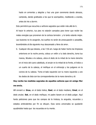 176


      hazlo en armonías y alegrías y haz una gran ceremonia dando abrazos,

      cantando, dando gratitudes a los que te acompañan, meditando u orando,

      antes de irte a dormir.

   Esto permitirá que escuches a señores sagrados que están más allá de ti.

   Al hacer lo anterior, tus pies no estarán cansados para tener que recibir las

   malas energías que provienen de la corteza terrestre y lo tanto estarás mejor.

   Las ilusiones no te acogerán, los sueños no serán de preocupación o pesadilla,

   levantándote al día siguiente muy descansado y lleno de amor.

   6. Cualquier día que desees, a las 7.56 am. luego de haber hecho las limpiezas

      anteriores en la noche previa, coloca un velón a tu lado derecho, toma tus

      manos, llévalas a la cabeza, ubica el dedo de la mitad de la mano derecha

      en el inicio del cuero cabelludo, el anular en la mitad de la frente, el índice a

      un cuarto de la cabeza, el meñique en el entrecejo y los pulgares en la

      corona de tu cabeza. Toma el lado izquierdo con tu mano izquierda y une

      los dedos de ésta con los correspondientes de la mano derecha y di:

Hoy recibo las medidas sagradas de aquellos señores que mi amigo Mer

me envía.

Allí enviaré a: Grua, en el dedo índice; Rael, en el dedo mediano; Emal, en el

dedo anular; Sot, en el dedo meñique; mi padre Aaram en el dedo pulgar. Aquí

harás peticiones para que los campos de la tristeza, la angustia, recuerdos y

estados ambivalentes por fin se diluyan. Esos seres universales se quedarán

ayudándote hasta que los recuerdes en tu mente.
 